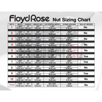 Топлок Original Floyd Rose L3 FRNL3CP (42,9мм), левосторонний, хром