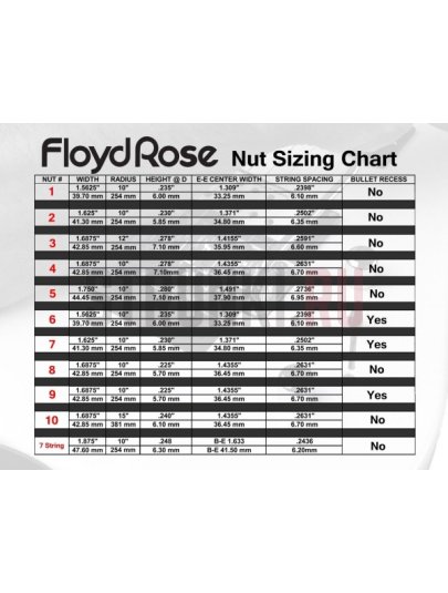 Топлок Original Floyd Rose L3 FRNL3CP (42,9мм), левосторонний, хром