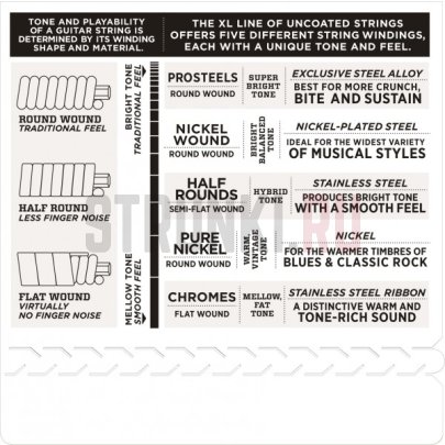 Струны для электрогитары D'Addario EXL110BT 10-46