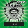 Мозеръ SH-CL Steel Drive (9-11-16-26-36-46) картинка 0