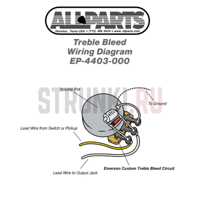 Конденсатор Emerson 2017 Treble Bleed Circuit - Volume Mod