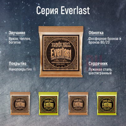 Струны для акустической гитары Ernie Ball 2550 Everlast Phosphor Bronze 10-50