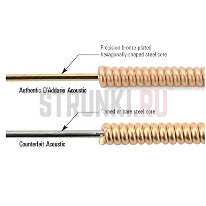 Струны для акустической гитары D'Addario Bronze 80-20 EJ10, набор из 10 упаковок 10-47