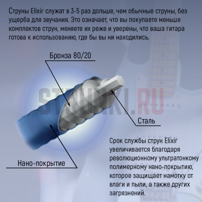 Струны для акустической гитары Elixir 11002 80-20 Bronze Nanoweb Extra Light, набор из 3 упаковок 10-47