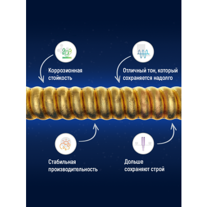 Струны для электрогитары Elixir 12077 Nanoweb Light-Heavy 10-52