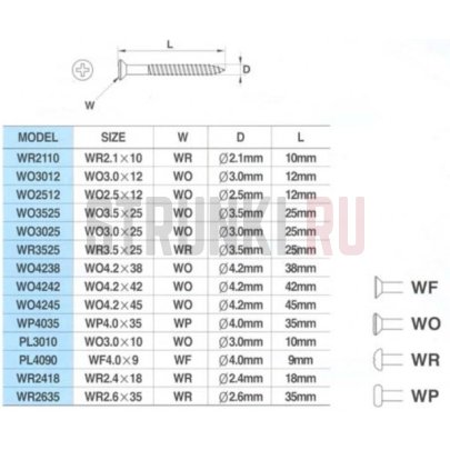 Paxphil WR2110-BK, cаморез для колков или крышки анкера (2.1x10mm)