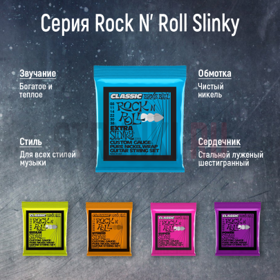 Струны для электрогитары Ernie Ball 2252 Classic Pure Nickel 9-46