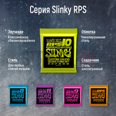 Струны для электрогитары Ernie Ball 2241 RPS Hybrid Reinforced 9-46