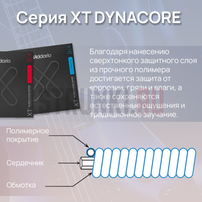 Струны для классической гитары D'Addario XTC46FF XT 25-46