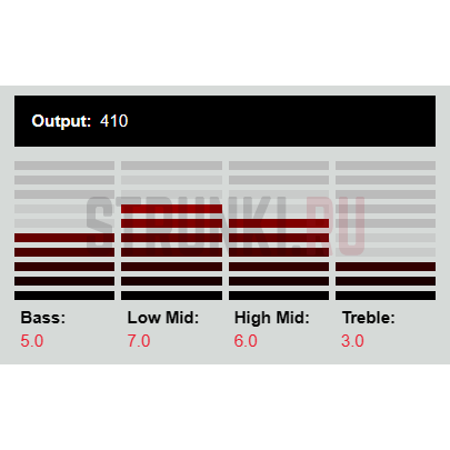 Звукосниматель DiMarzio Crunch Lab 7 DP708BK, хамбакер, бриджевый, чёрный