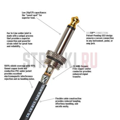 Кабель инструментальный Planet Waves PW-AMSG-15 American Stage, 4.5м, прямой-прямой