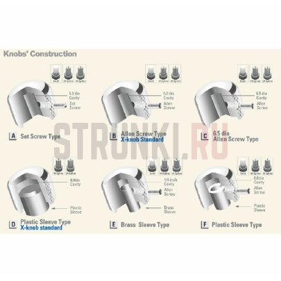 Ручка потенциометра Partsland KPP-CRP, Dome style, метрическая, хром