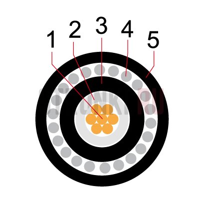 Кабель инструментальный BESPECO B/CVP100BK, цена за 1 м