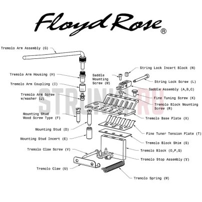 Тремоло Floyd Rose FRTS5000 Special Series, cosmo black, сустейн-блок 50 мм