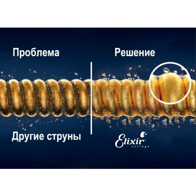 Струны для электрогитары Elixir 19052 Optiweb Light + Coating 16254 10-54