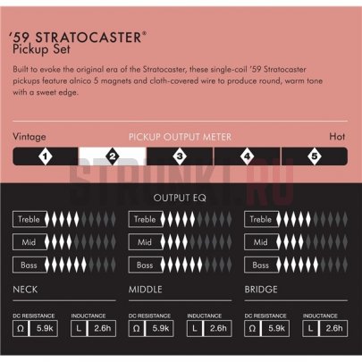 Набор звукоснимателей для электрогитары стратокастер Fender Pure Vintage '59 Stratocaster 099-2236-000