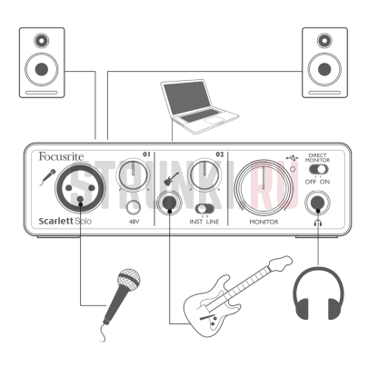 Внешняя звуковая карта FOCUSRITE Scarlett Solo 3rd gen