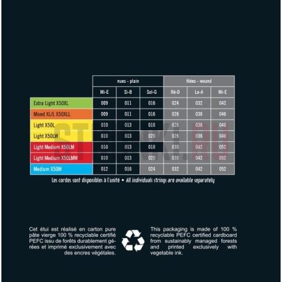 Струны для электрогитары, Savarez X50XLL Explosion - (9-11-16-26-36-46)
