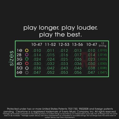 Струны для акустической гитары Cleartone Acoustic Phosphor Bronze Extra Light 7410 10-47