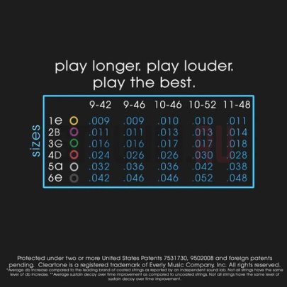 Струны для электрогитары Cleartone 9419 Nickel Plated Hybrid 09-46