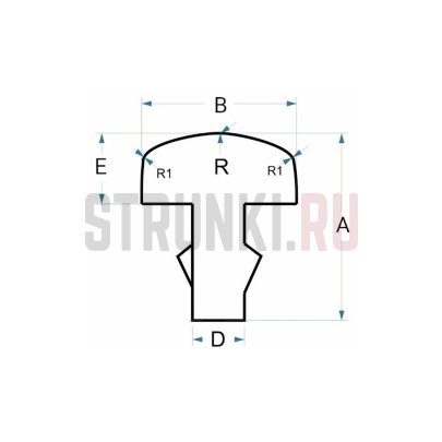 Валановые лады из звонкой нержавеющей стали ( ш. 2.5, в. 1.4) SINTOMS FRFRSS250140Sw.p.