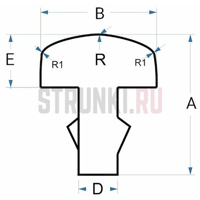 Валановые лады из нейзильбера (в. 2.52, ш. 1.4) SINTOMS FRF252140Se.h.