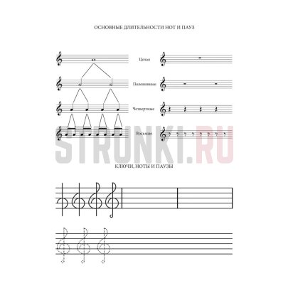 Тетрадь для нот для младших классов ДМШ и ДШИ, издательство "Феникс"