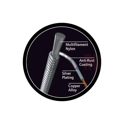 Струн для классической гитары 4/4, с покрытием, Ortega	 NYS44N Select - (28-43)