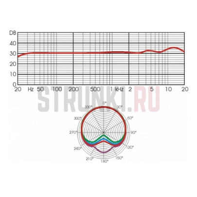 Микрофон USB конденсаторный Октава MCU-02-B, черный