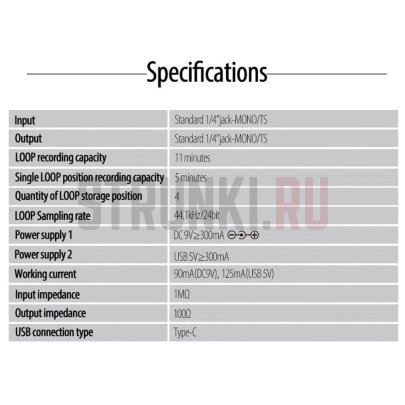 Педаль эффектов Kokko FLD-1 Drum Looper