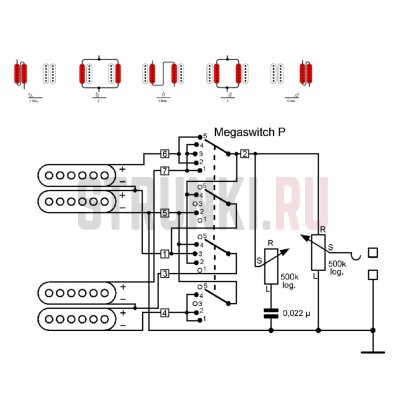 Переключатель 5-ти позиционный SCHALLER Megaswitch P (PRS) 15310004