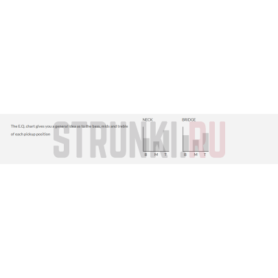 Комплект звукоснимателей HH Saturday Night Seymour Duncan 11104-11-z, зебра