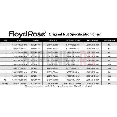 Топлок Original Floyd Rose R9 FRNR9SGP (42,85мм), матовое золото