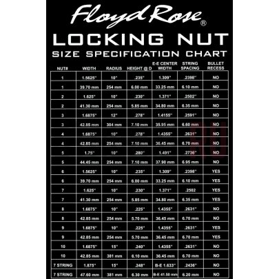 Топлок Original Floyd Rose R10 FRNR10VCP (42,85мм), состаренная медь