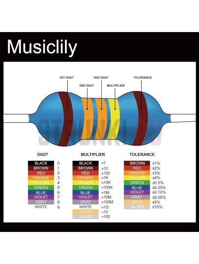 Резистор Musiclily MX3112 4,7 кОм