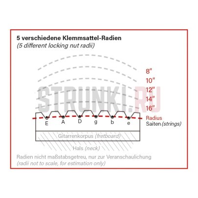 Топлок Schaller R2 20040220 (41,4мм), хром