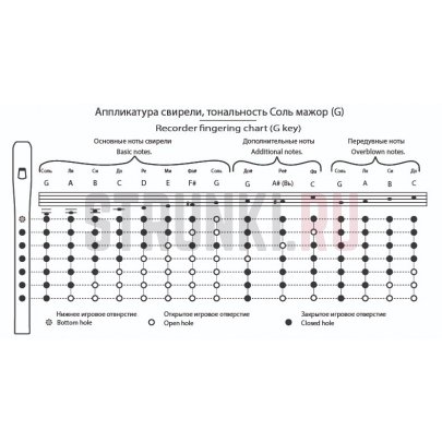 TMA-SBG-6 Свирель G (Соль), 6 отверстий, Таежная Музыкальная Артель