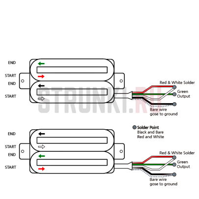 Звукосниматель хамбакер нековый, Roswell HOT-N Hot Blade, черный