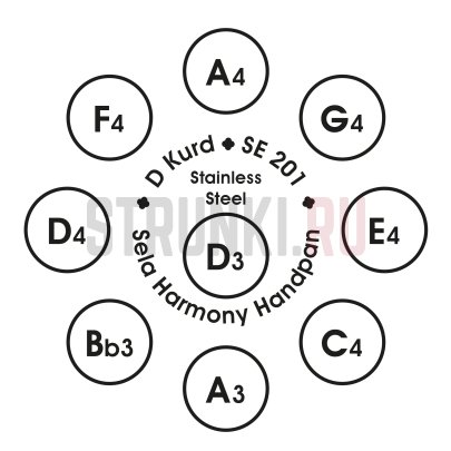 Хендпан, Sela SE-201 Harmony D Kurd