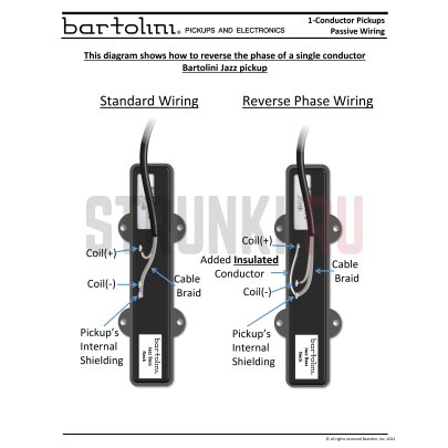 Звукосниматель для 5-струнной бас-гитары, сингл, нековый, черный, Bartolini P25S-B 5-String, P2 Soapbar
