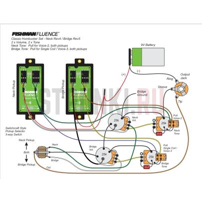 Комплект звукоснимателей H-H Fishman PRF-CS6-WA1 Fluence Will Adler