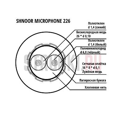 Кабель микрофонный симметричный, 2x0.26мм, d6, 100м, SHNOOR 226BLK-100m