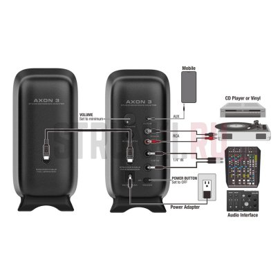 Студийный монитор, пара, 90Вт, Nux NFM-03-BK AXON-3