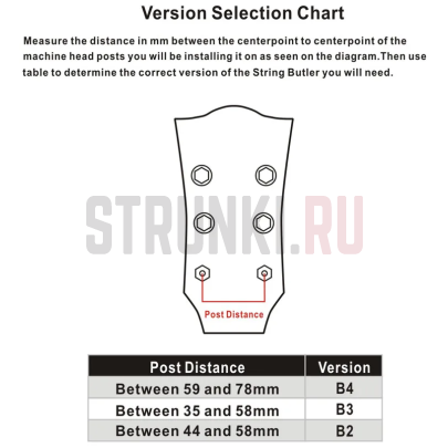 Блокиратор струн The String Butler B2 Copy, черный