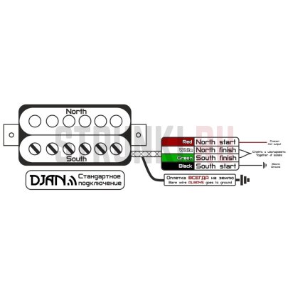 Звукосниматель DJAN Black Rock, нековый