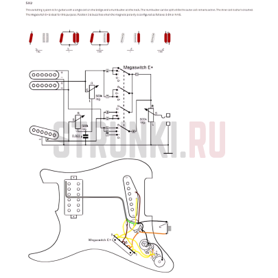 Переключатель 5-ти позиционный SCHALLER Megaswitch E+ 15310005