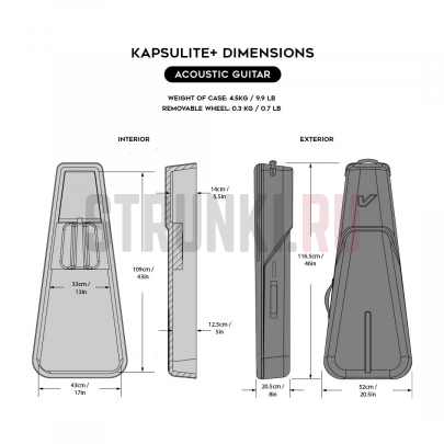 Транспортный кейс для акустической гитары Gruvgear KAPSULITE-PL-AG-BLK