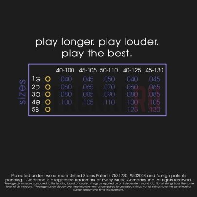 Струны для бас-гитары Cleartone Bass Nickel Plated Light 6440 40-100