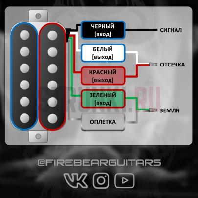 Звукосниматель хамбакер нековый Firebear Apollo