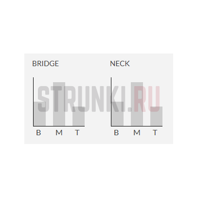 Звукосниматель Seymour Duncan Hot Rails Tele STHR-1N, хамбакер, нековый, чёрный